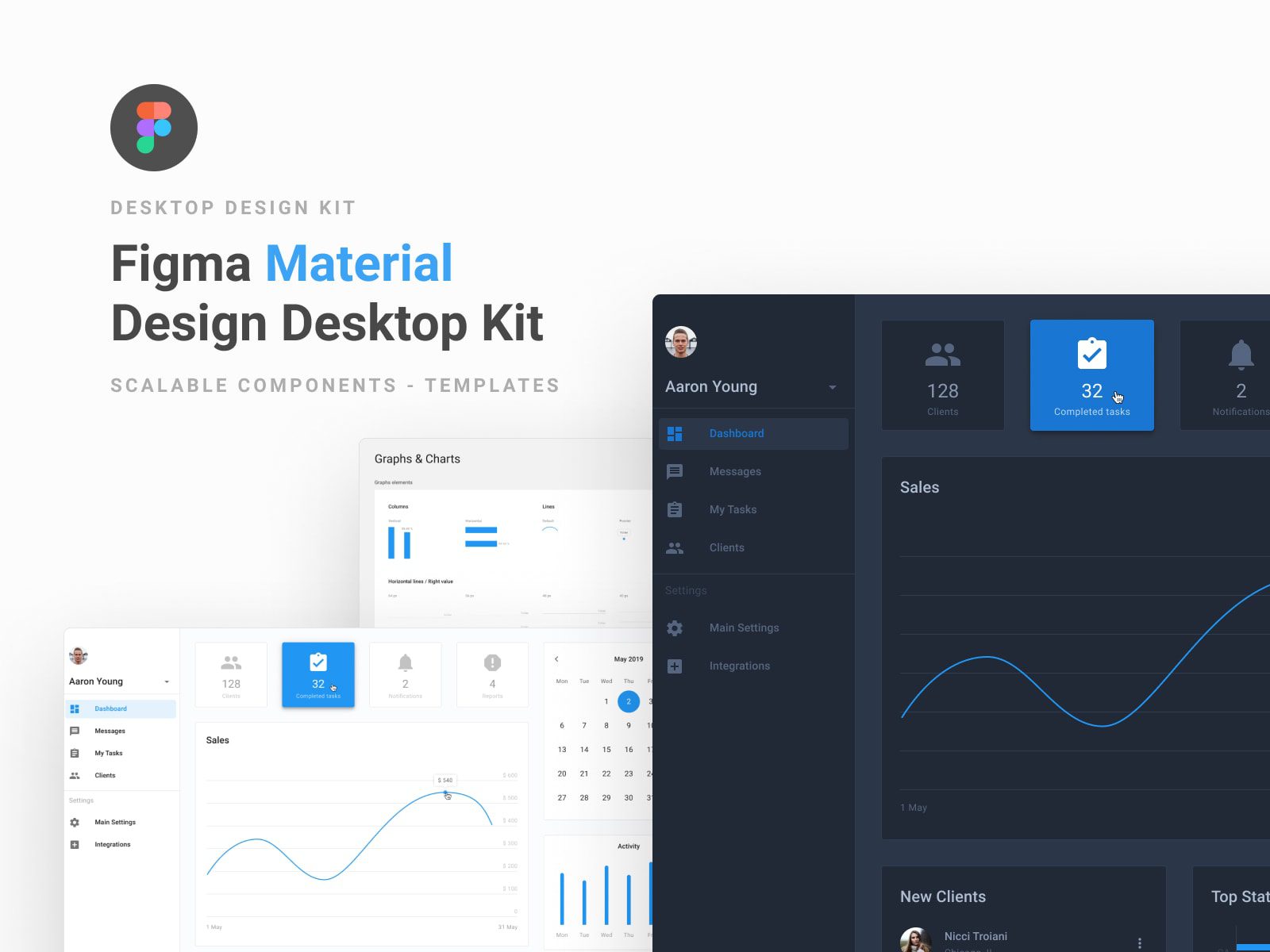 Figma material design library