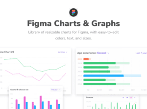 figma charts ui kit