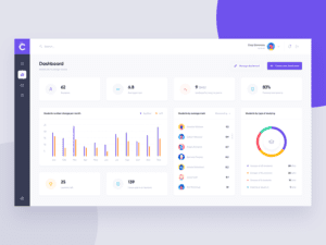 Figma course dashboard