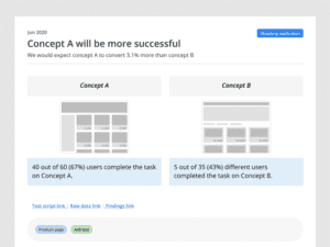 Figma ux research cards