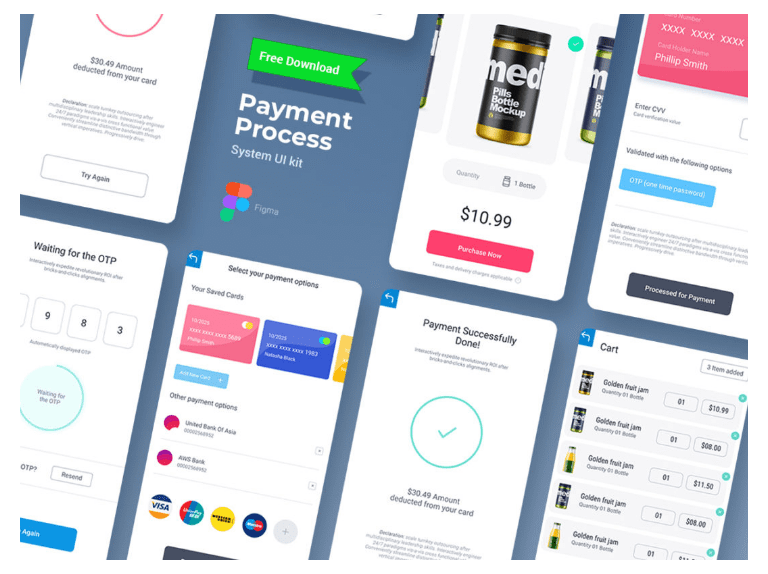 Figma Payment Process System