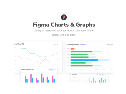 Figma Free Data Charts